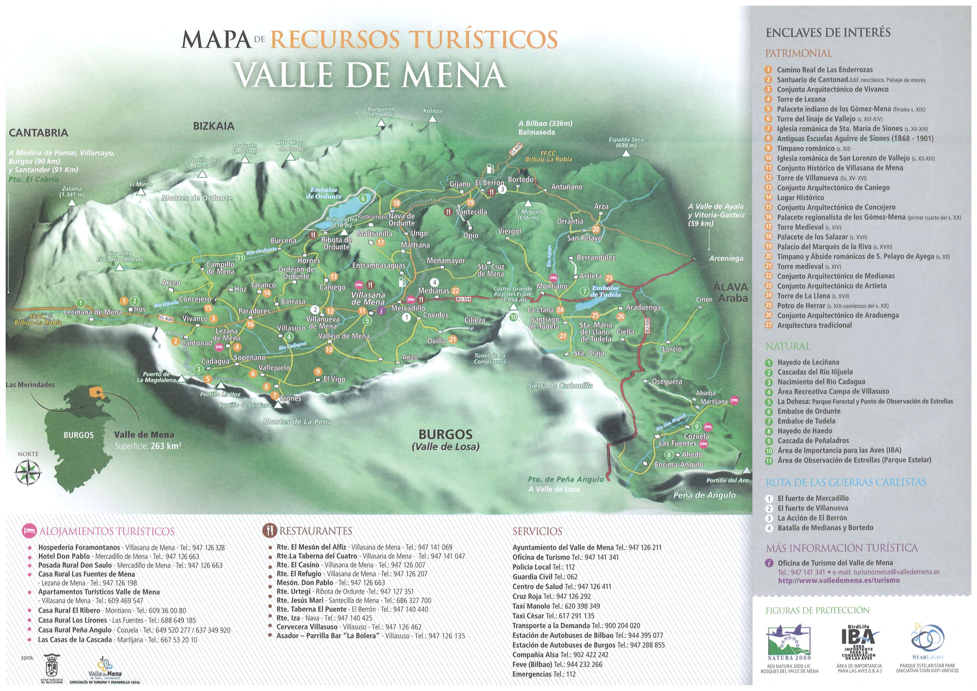 MAPA VALLE INFORMACION TURISTICA